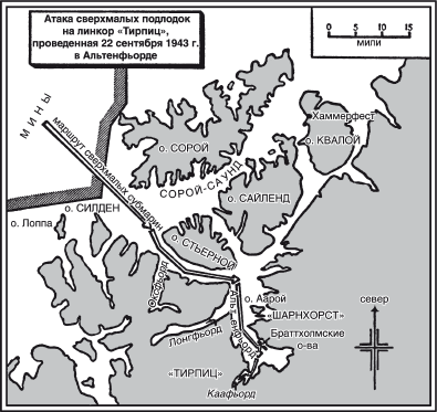 Арктические конвои. Северные морские сражения во Второй мировой войне